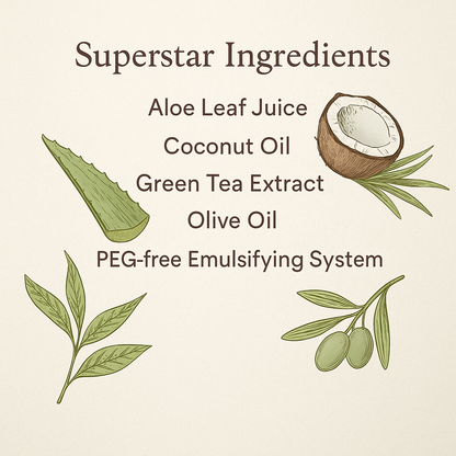 Camellia & Olive Hydration Lotion